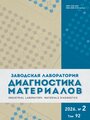 Титульный лист