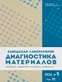 Титульный лист