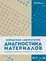 Титульный лист